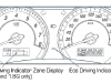 eco-driving-indicator