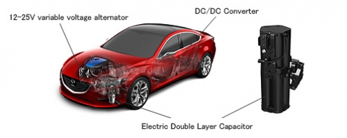 Mazda 'i-ELOOP' World's First Capacitor-Based Regenerative Braking System