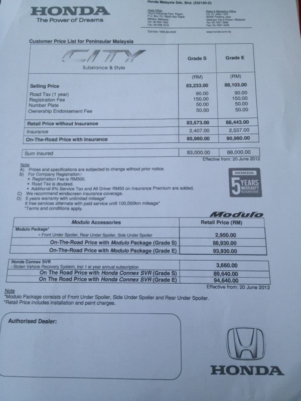 New honda city 2012 price in malaysia #3