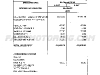 thumbs personaelegance5 Proton Persona Elegance Facelift 2010 Review