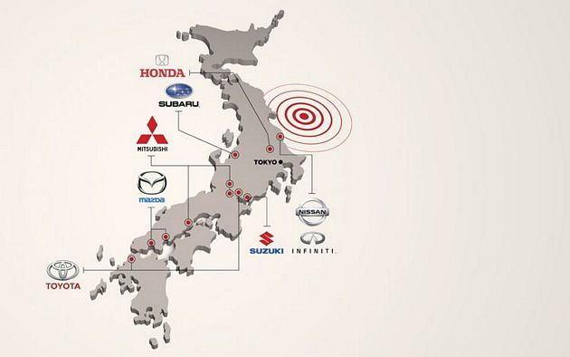 japan factory map Japans March Auto Sales The Worst Since 1968 ; Japan Auto Parts Supplies Remains Fluid