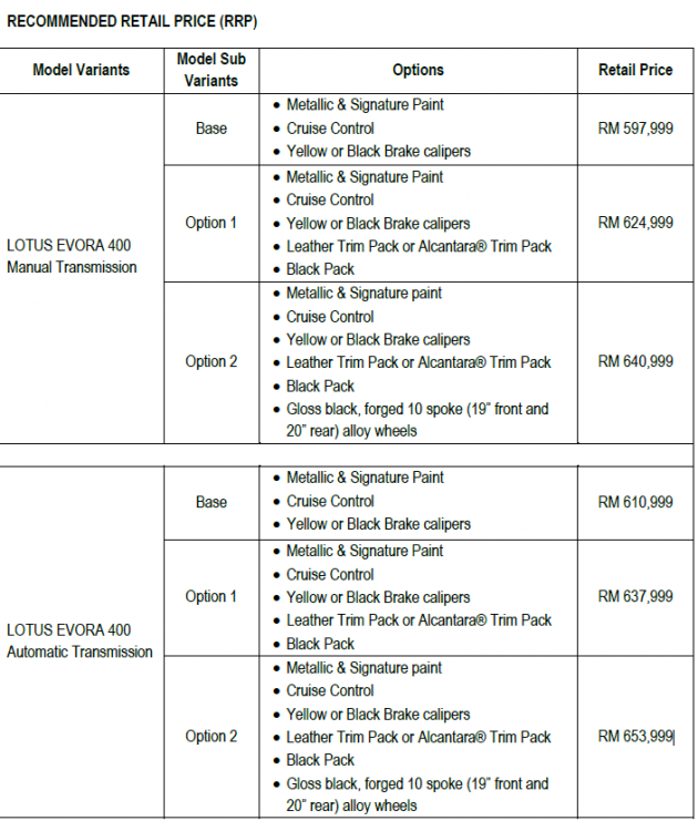 lotus evora 400 prices