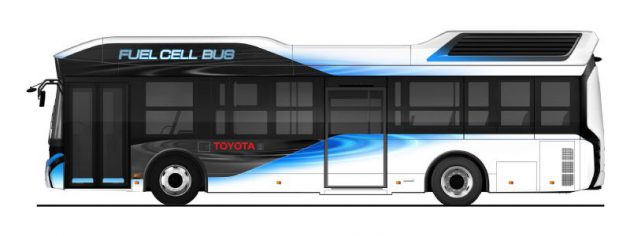 TOYOTA TO START SALES OF FUEL CELL BUSES FROM EARLY 2017